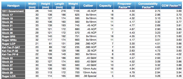 ccw_factor_preview.jpg